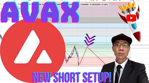 Avalanche Token ($AVAX) - New Short Setup on the 1 HR Chart. Potential Resistance ~$83.00 📉📉