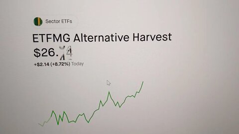 How a Trailing Stop Works In The Stock Market - Robinhood Stock investing