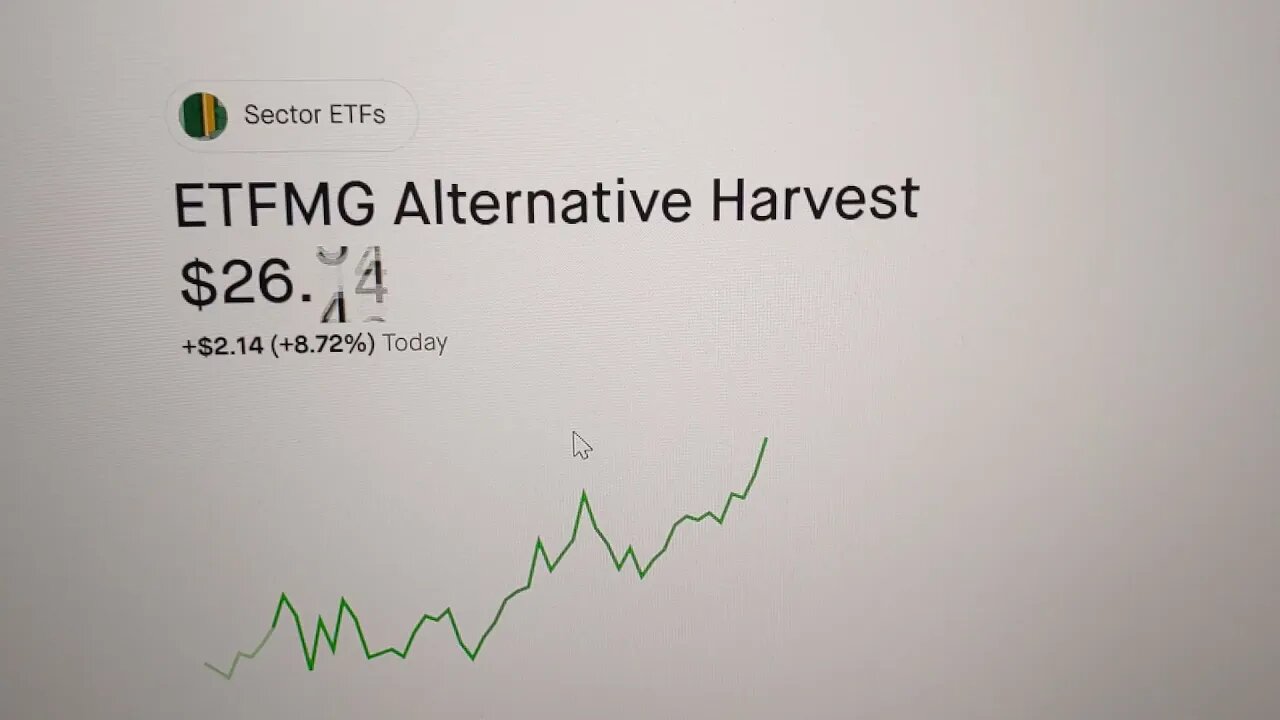 How a Trailing Stop Works In The Stock Market - Robinhood Stock investing