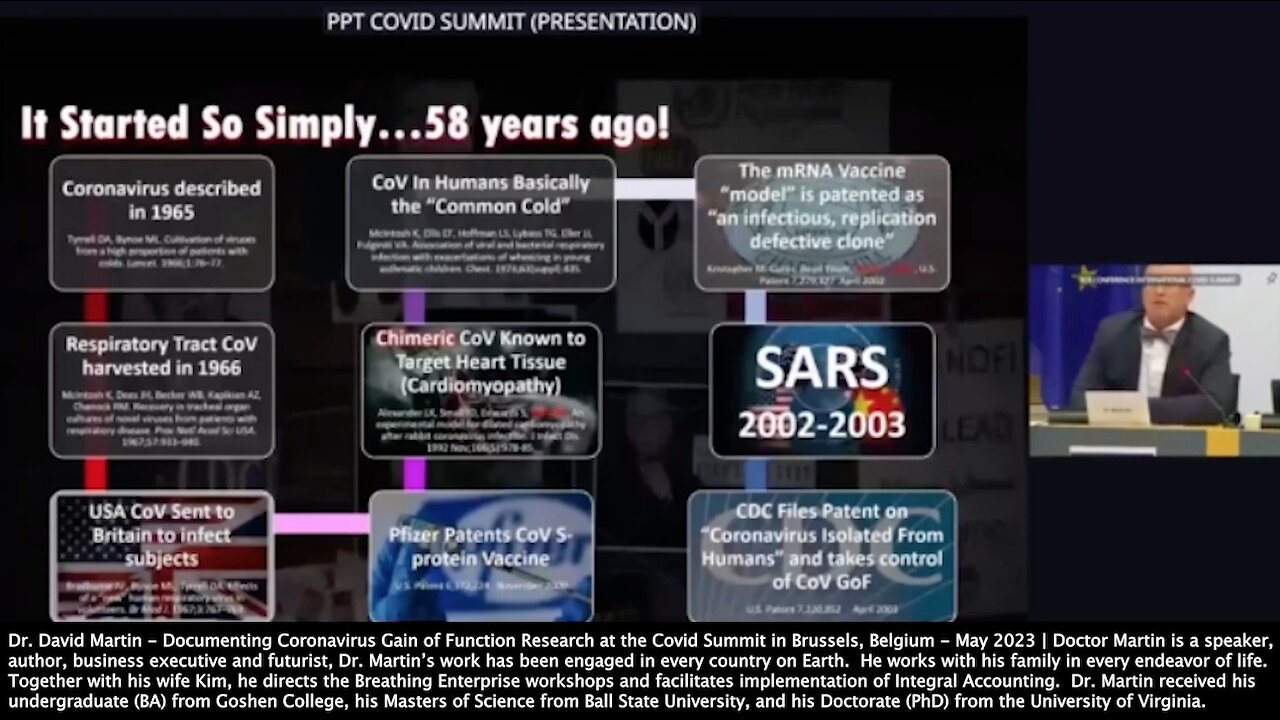 The Great Reset | David Martin “In 2002, the University of North Carolina, Chapel Hill Patent An Infectious Replication Defective Clone of Coronavirus. Infectious Replication Defective Means a Weapon.” - Read Patents US7279327B2 & US7220852B1