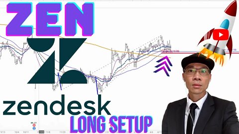 Zendesk $ZEN - Long Setup. Wait for Trigger on the 15 Min Time Frame. Price Up Above 200 SMA 1HR 🚀🚀