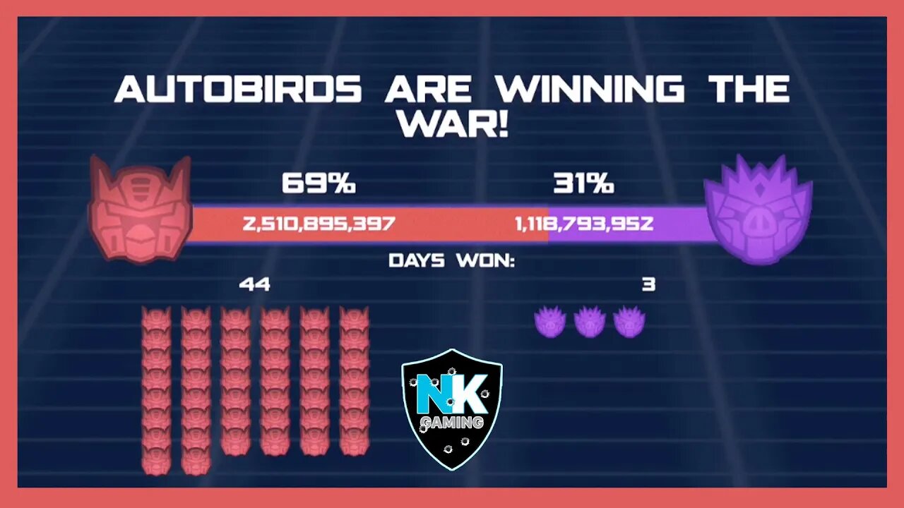 Angry Birds Transformers 2.0 - War Pass Day 47 Results