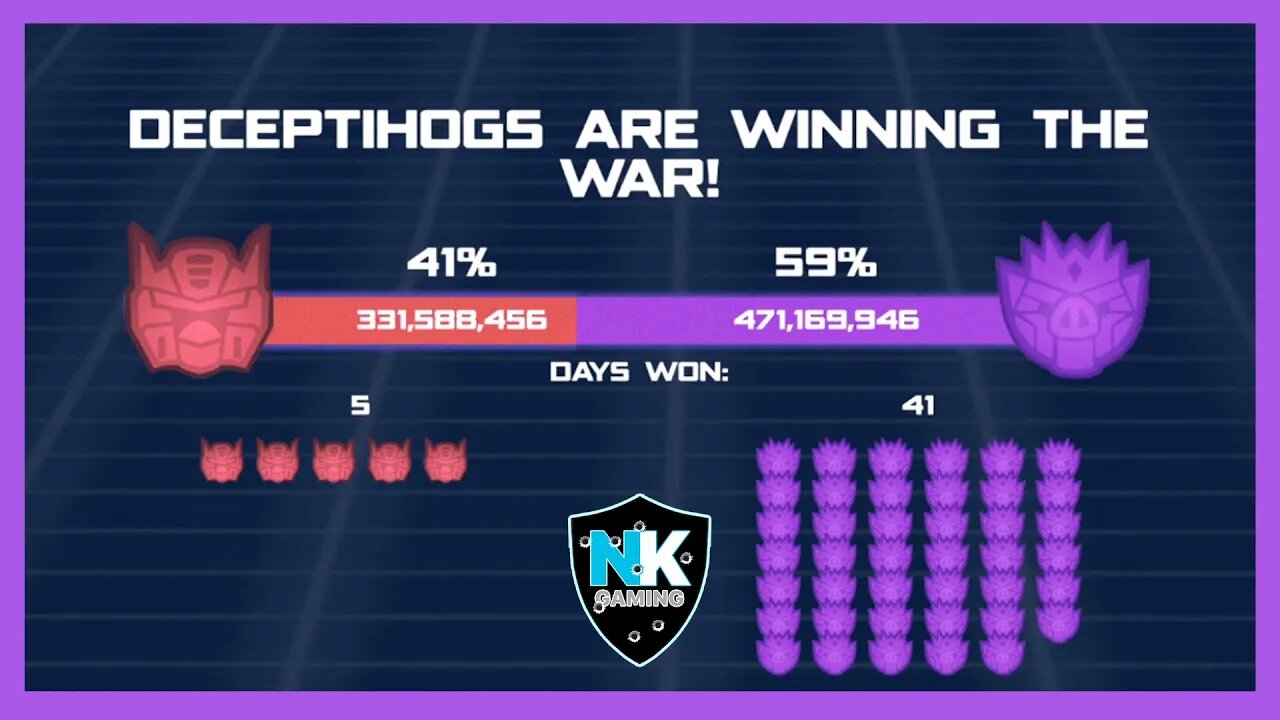 Angry Birds Transformers 2.0 - War Pass S5 - Day 46 Results