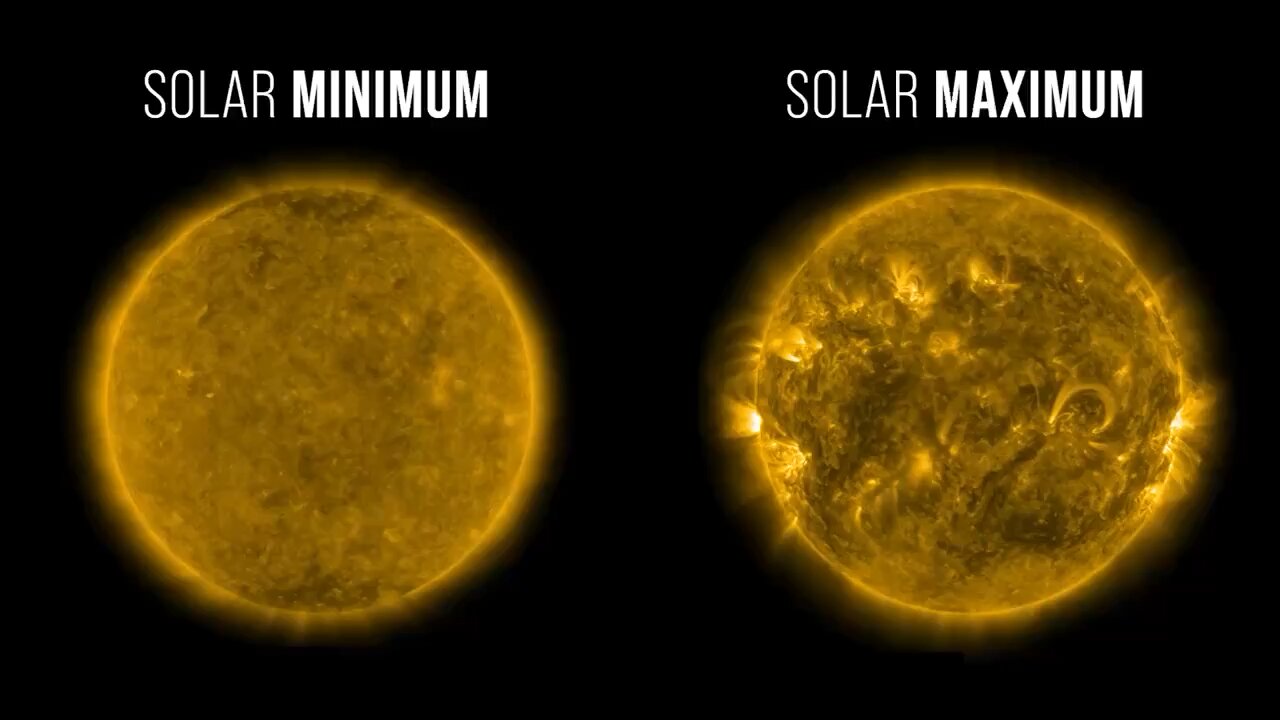 The Solar Cycle Prediction Panel of NASA and NOAA have officially declared that the solar maximum ha