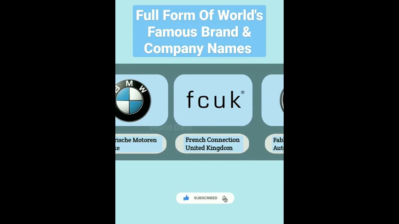 Full Form Of World's Famous Brand & Company Names