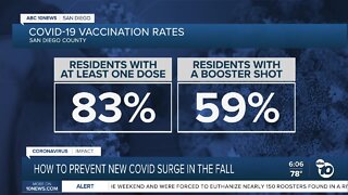 Officials: Only 7% of young kids vaccinated in San Diego County