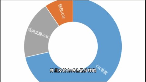 欧易okx交易所-欧易okx官方-okx欧易app下载