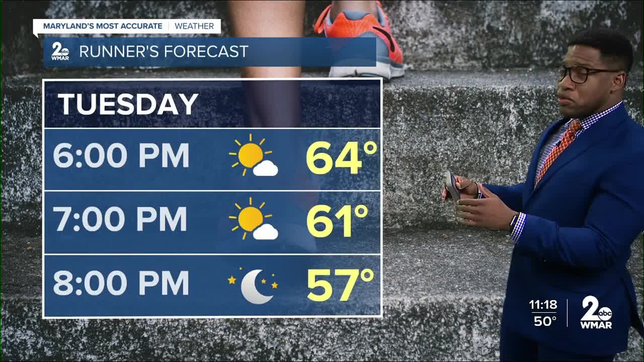 Baltimore weather trends toward 70s!