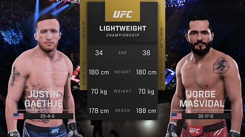 Justin Gaethje Vs Jorge Masvidal UFC BMF Championship