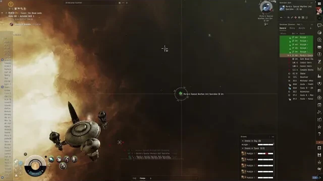 EVE Online Garmur blueprint drop / Mordu's Special Warfare Unit Operative
