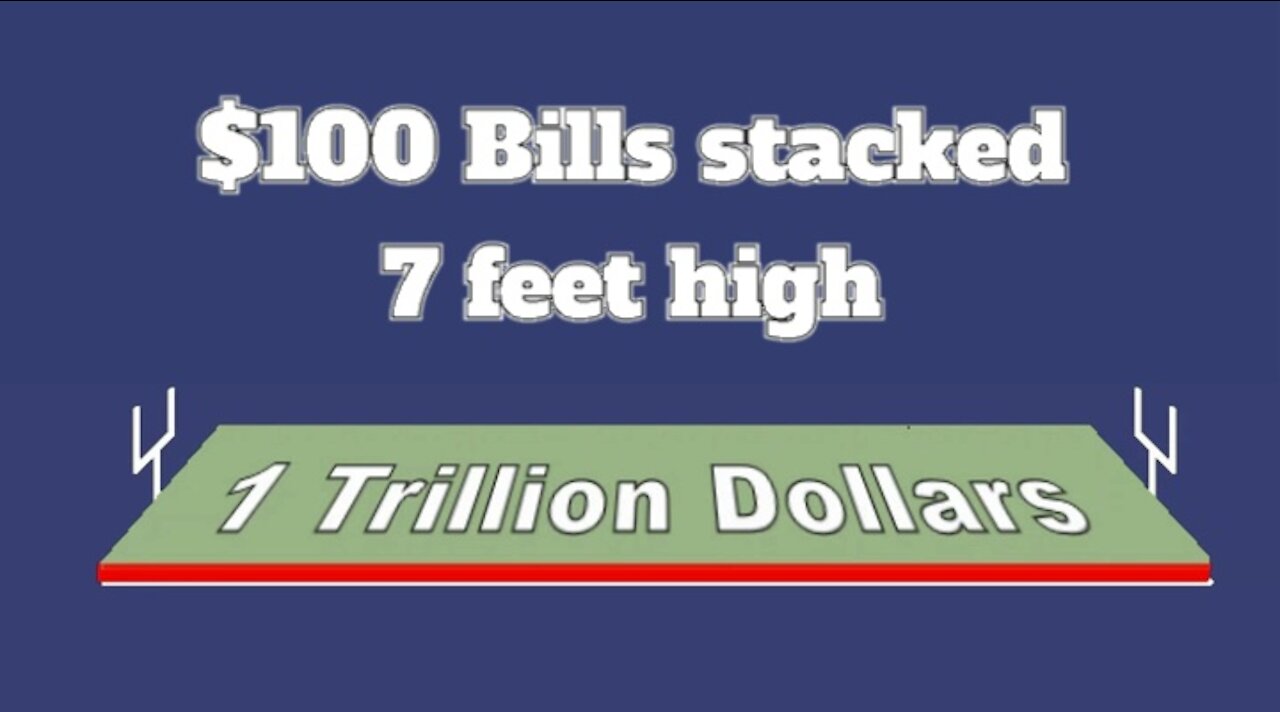 What is a Trillion and its Relationship with the US National Debt?