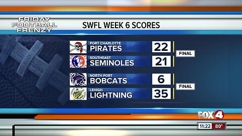 Week 6 Highlights and Scores High School football