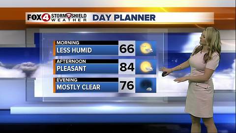 FORECAST: Slightly Lower Humidity & Sunny Skies