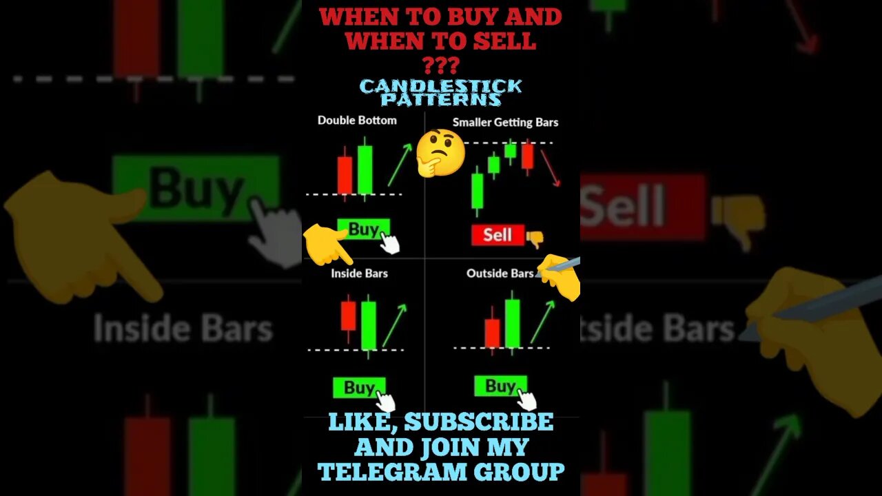 the Ultimate Candlestick patterns Signals ✅💯✍️ #shorts #viral #trending #treding