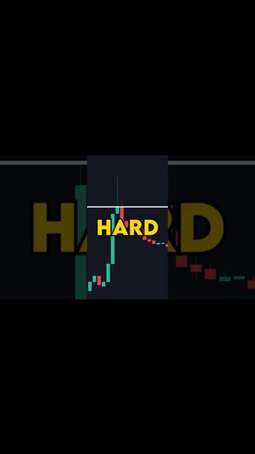 Daytrading for beginners #shorts