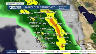 ABC 10News Pinpoint Weather with Meteorologist Megan Parry