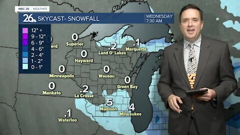 NBC 26 weather forecast