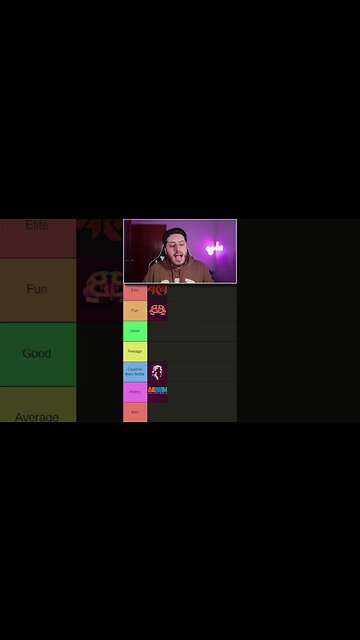 Rating Every MUT Promo! | Madden 23 (Part 3)