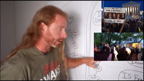 How to Think Like a Leftist!