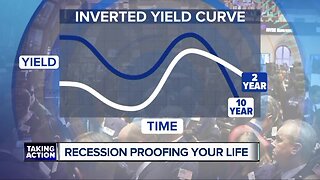 Are you prepared for a possible recession? Here's how to recession-proof your life