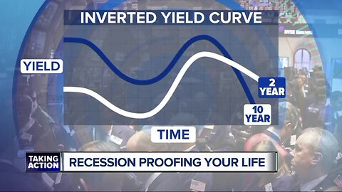 Are you prepared for a possible recession? Here's how to recession-proof your life