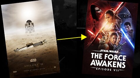 History of The Force Awakens (through fan posters)