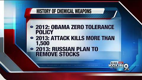 History of Chemical Weapons used on Syrian people