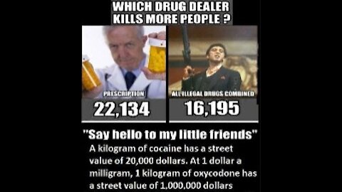 Fausi Gives A Straight Answer On... Guns, Youtube Awards Itself And Trust The Big Pharma Criminals
