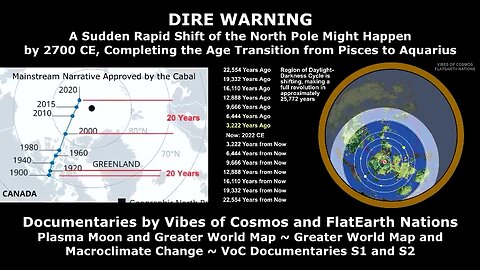 PISCES TO AQUARIUS: A Sudden Rapid Shift of the North Pole on the Flat Earth Might Happen by 2700 CE
