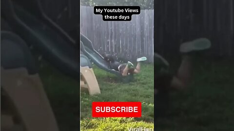 my YouTube view these days