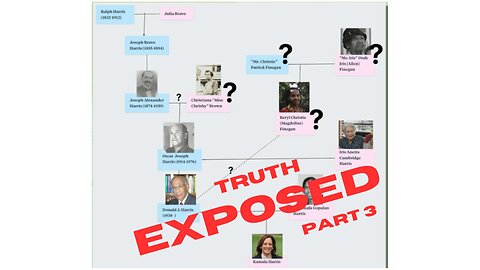 Part 3: Candace Owens exposing disturbing secret of Kamala Harris' family tree!!