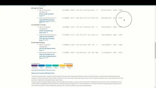 S&P 500 Investing Experiment