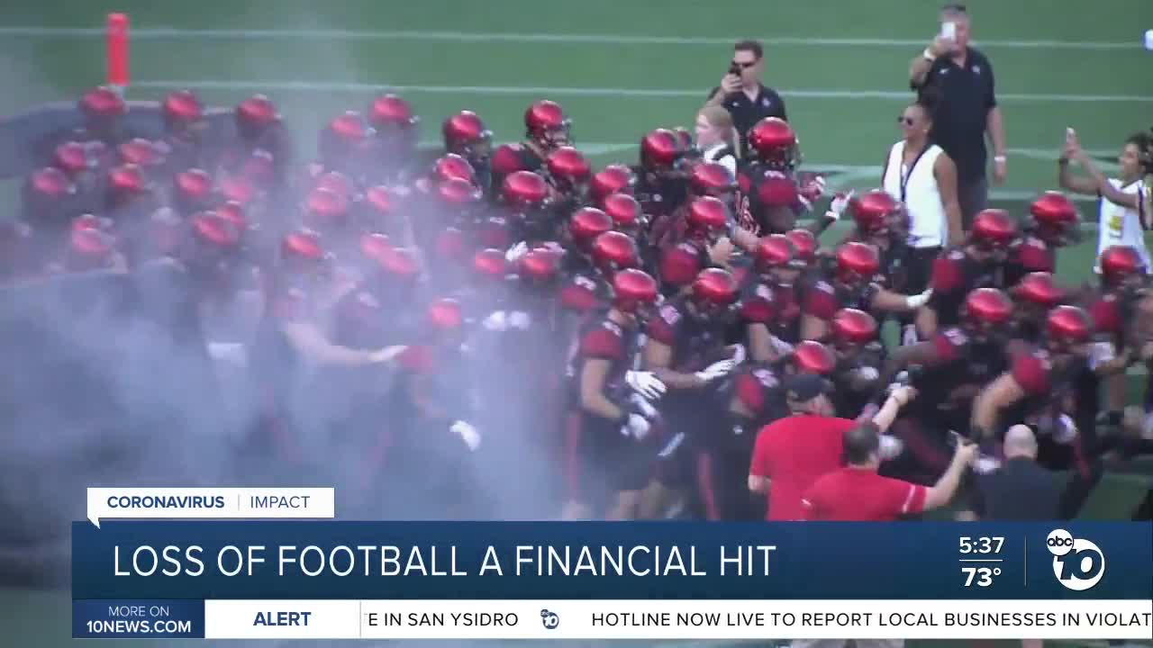 Loss of football a financial hit to San Diego colleges