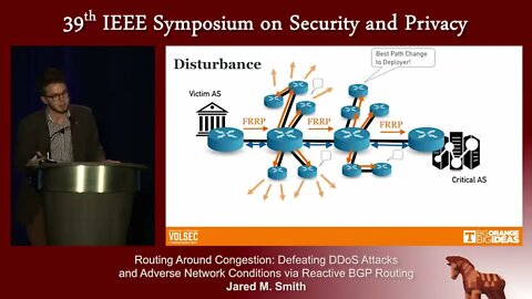Routing Around Congestion Defeating DDoS Attacks and Adverse Network Conditions via Reactive