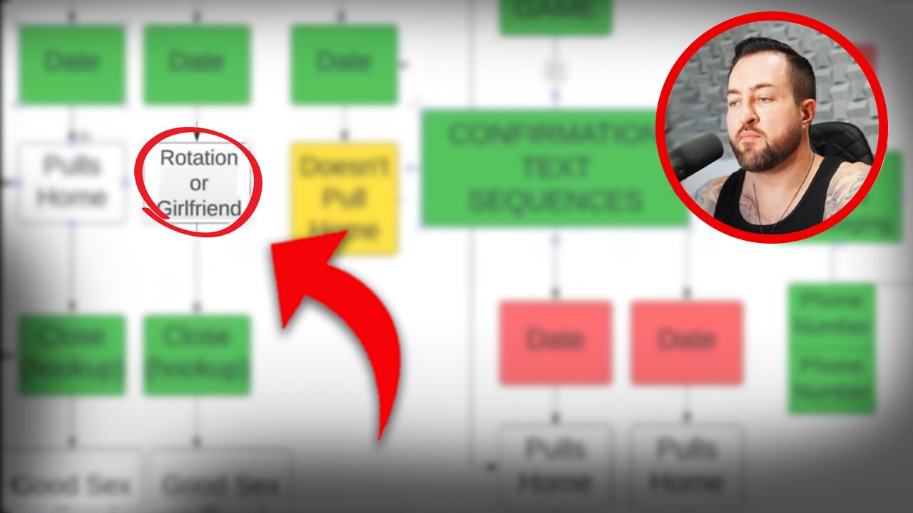 The EXACT Method to Get Your Ideal GIRL(S) - INSANE VALUE-BOMB