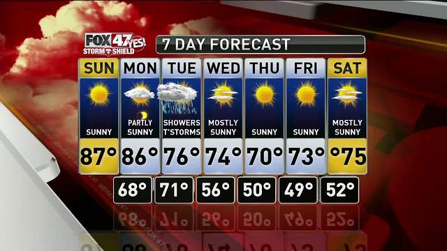 Jim's forecast 8/19