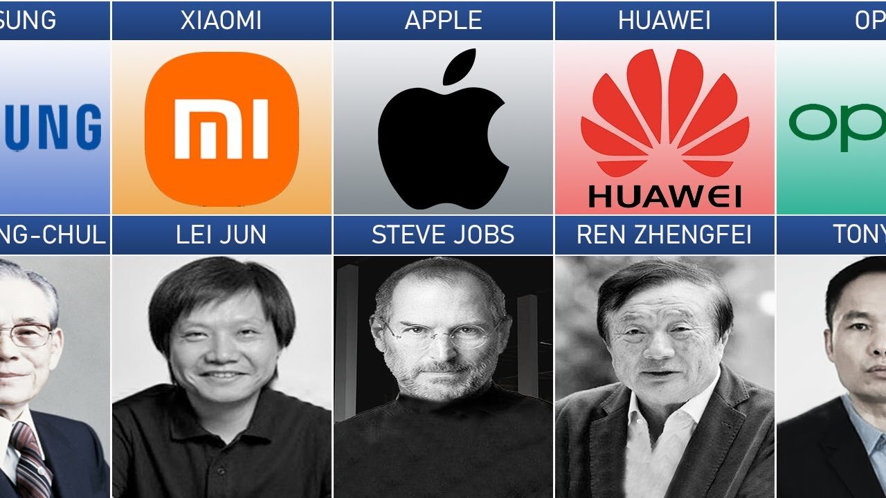 Founder of Smartphone Companies From Different Countries.