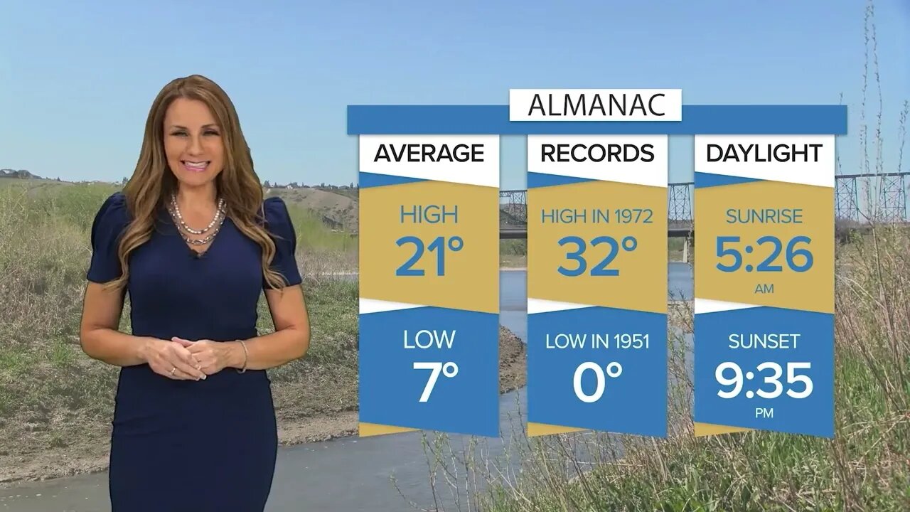 Weather Forecast | June 06, 2023 | Bridge City News