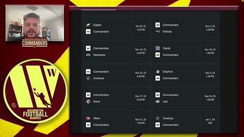Washington Commanders 2023 Schedule Is Brutal!