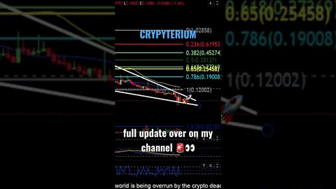 🚨CRPT in falling wedge pattern! Potential 135% move up!💎🙌👀💰