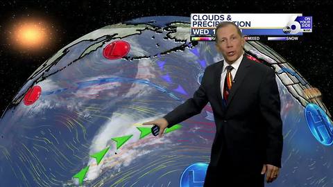 A Dramatic Weather Change on Thursday