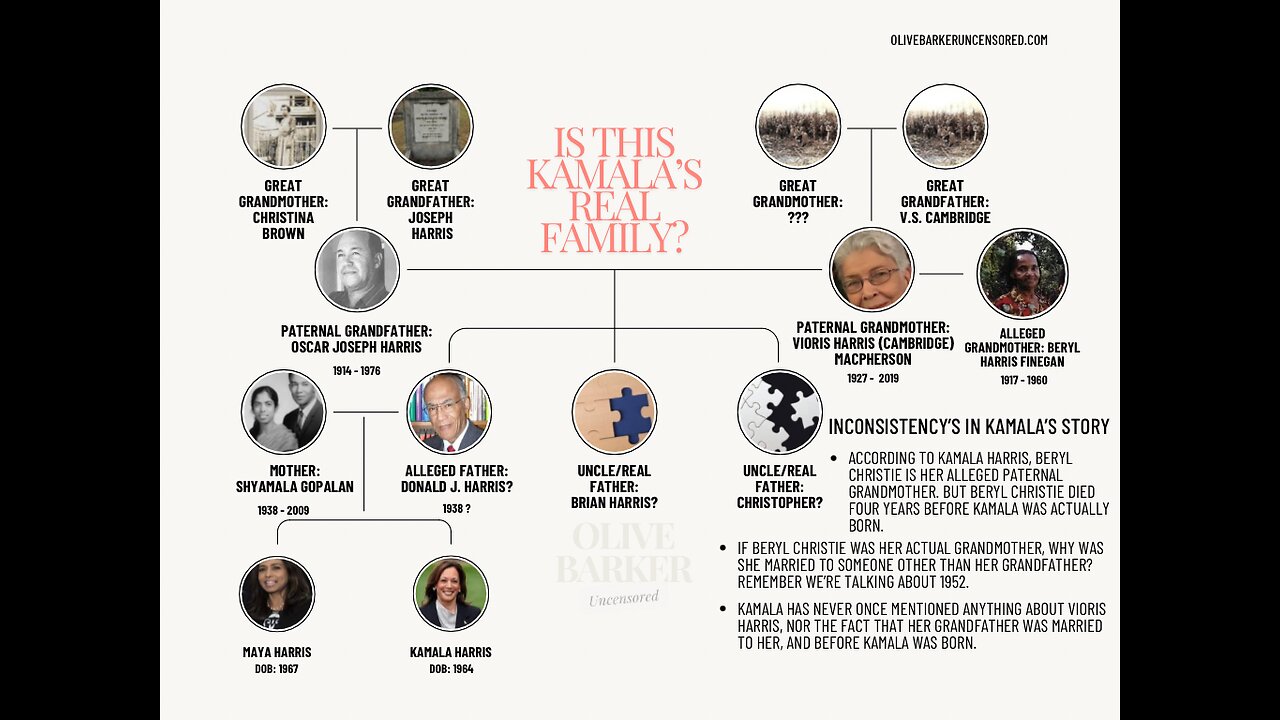 Is This Kamala Harris’s REAL FAMILY?!?!