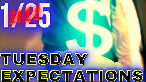 Big Tech Stocks Takes HIT FB Stock, AAPL Stock, TSLA Stock🚨Do We Buy Now/$AMC Stock Hits 6 Month Low