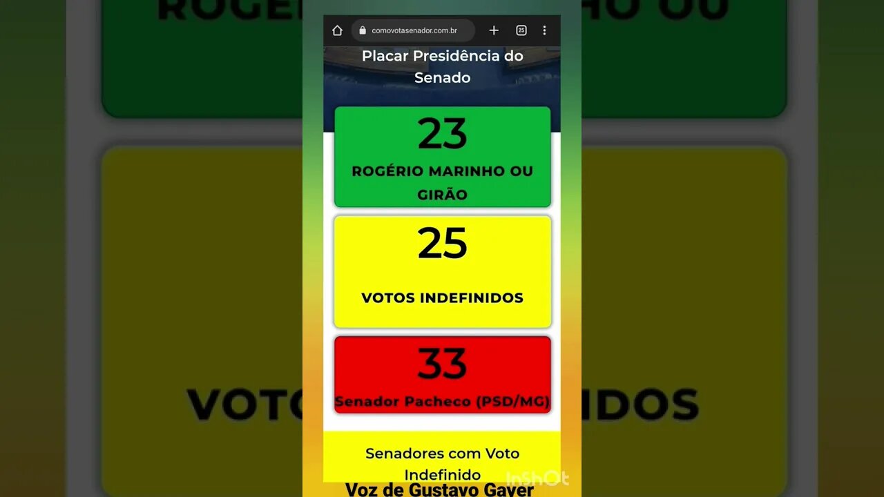 Acesse o site e cobre de seu Senador. Vamos pressionar #ForaPacheco