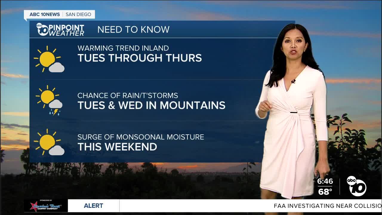 ABC 10News Pinpoint Weather for Aug. 15, 2023