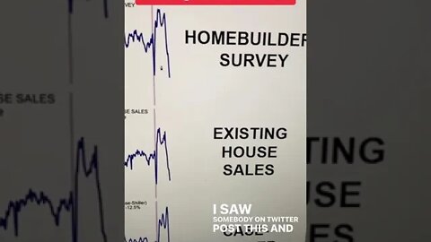 #mortgagerates looking STRONG here #homebuyer #mortgagebroker #realestateinvesting