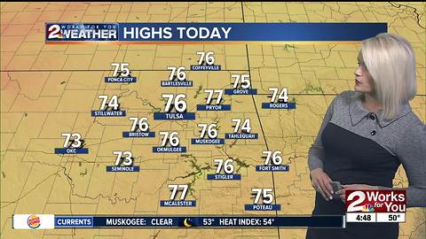 2 Works for You Thursday Morning Weather Forecast