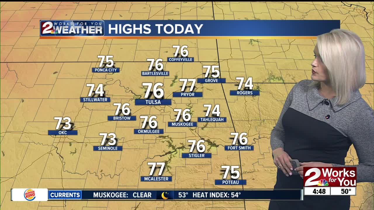 2 Works for You Thursday Morning Weather Forecast