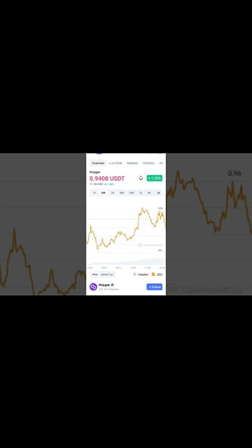 MATIC PRICE PREDICTION MATIC BUY OR SELL MATIC ANALYSIS#maticnetwork #maticcoin #altcoin #matic #eth