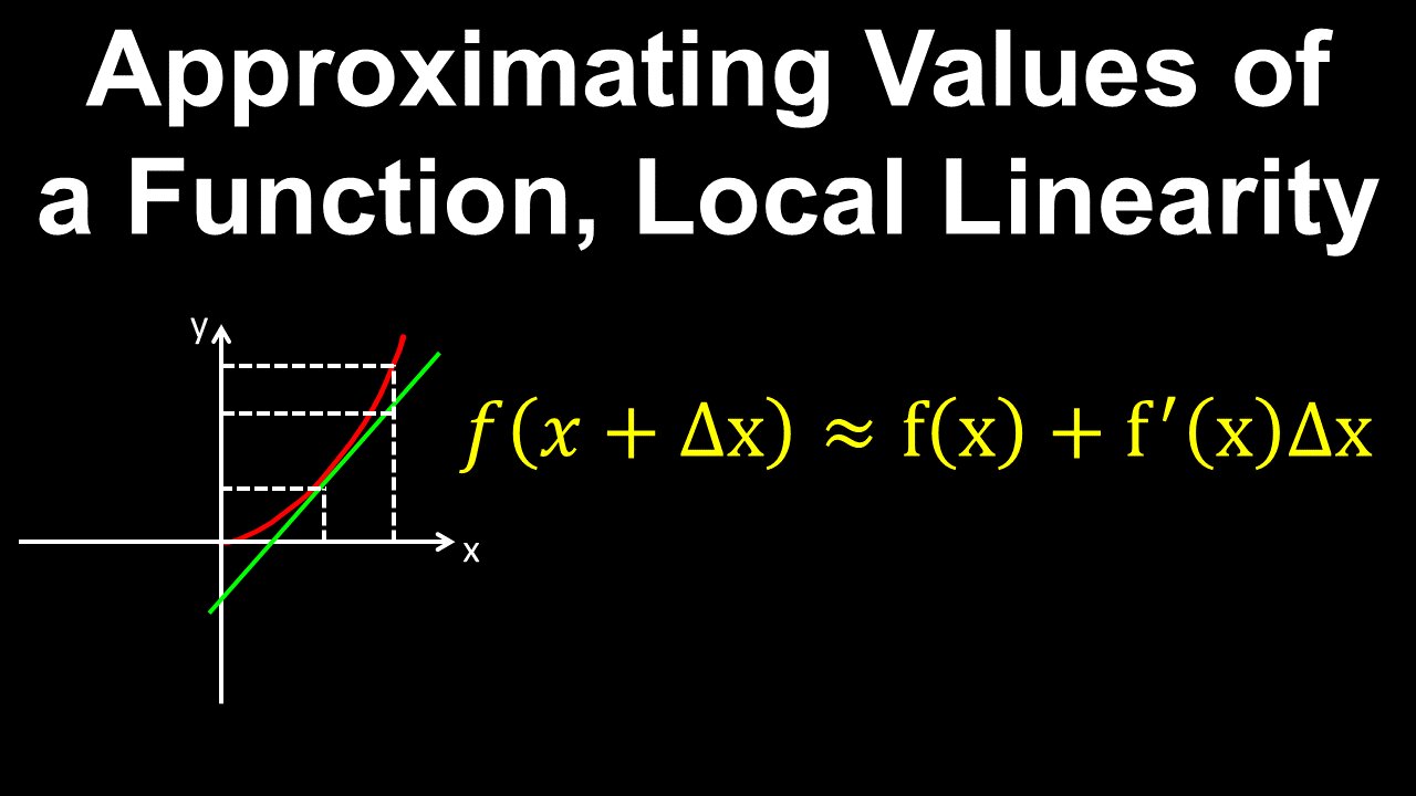 Approximating Values of a Function, Local Linearity - AP Calculus AB/BC